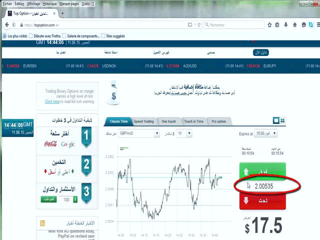 سیگنال آمریکایی به بازار دلار در ایران